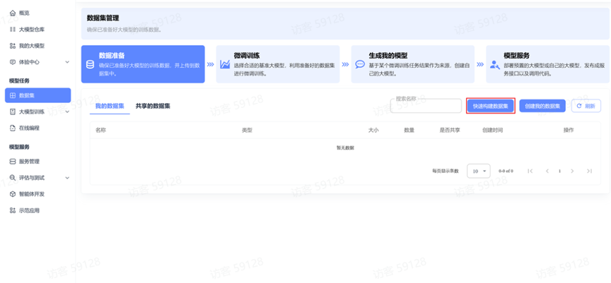 快速创建数据集入口