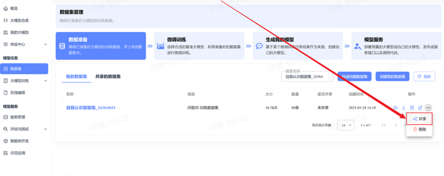 共享数据集列表