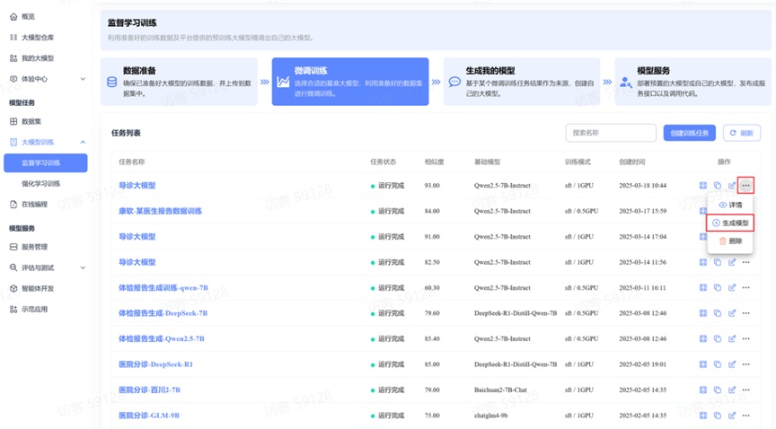 从训练任务生成模型