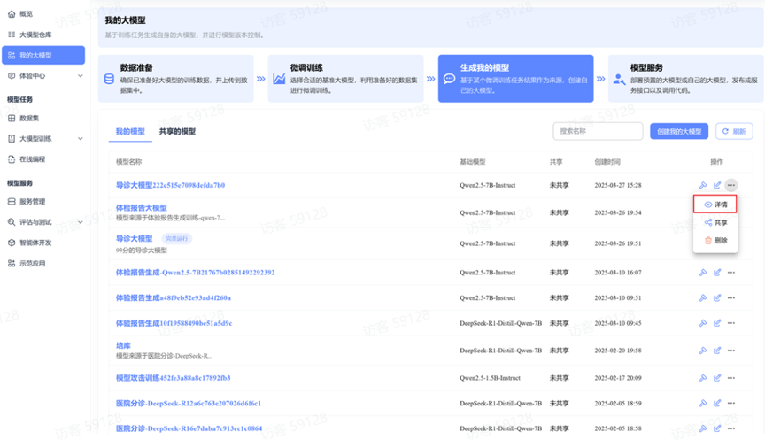 详情页部署入口