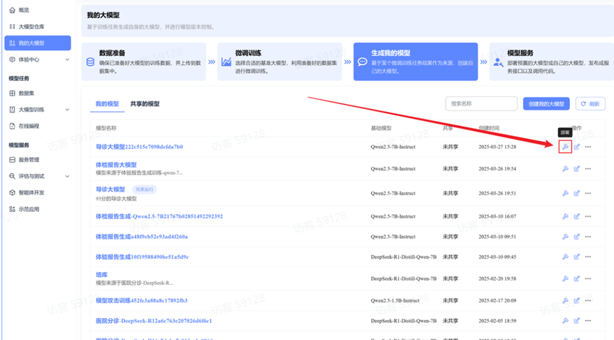 快捷部署按钮